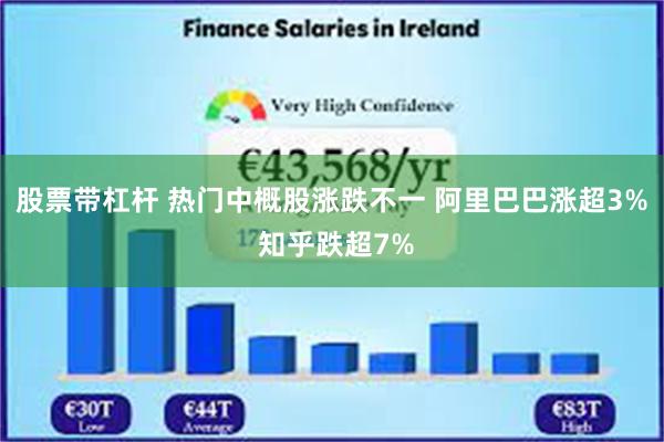 股票带杠杆 热门中概股涨跌不一 阿里巴巴涨超3% 知乎跌超7%