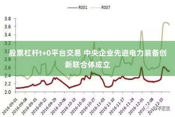 股票杠杆t+0平台交易 中央企业先进电力装备创新联合体成立