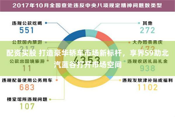 配资买股 打造豪华轿车市场新标杆，享界S9助北汽蓝谷打开市场空间