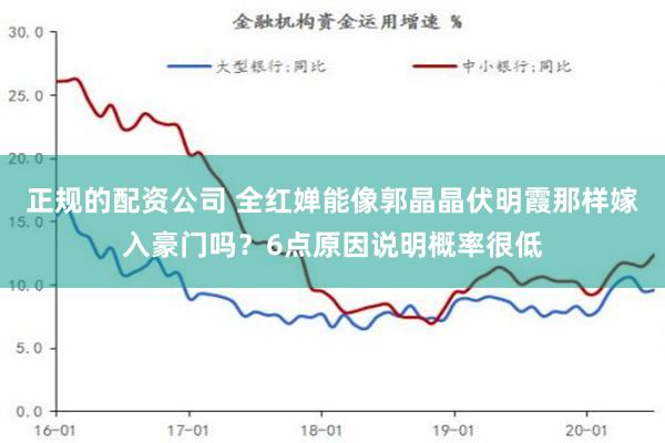 正规的配资公司 全红婵能像郭晶晶伏明霞那样嫁入豪门吗？6点原因说明概率很低