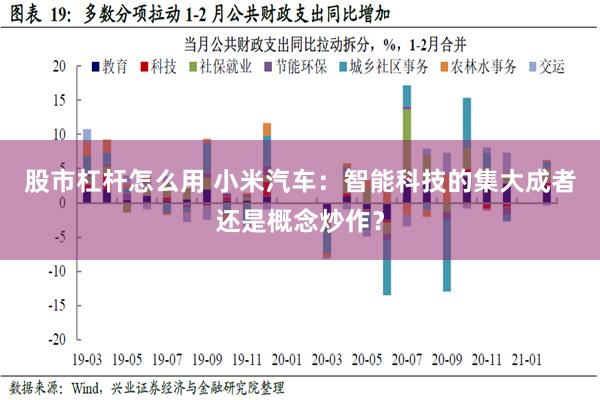 股市杠杆怎么用 小米汽车：智能科技的集大成者还是概念炒作？