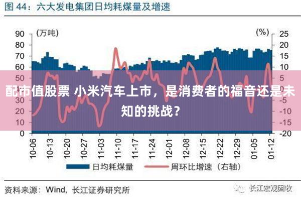 配市值股票 小米汽车上市，是消费者的福音还是未知的挑战？