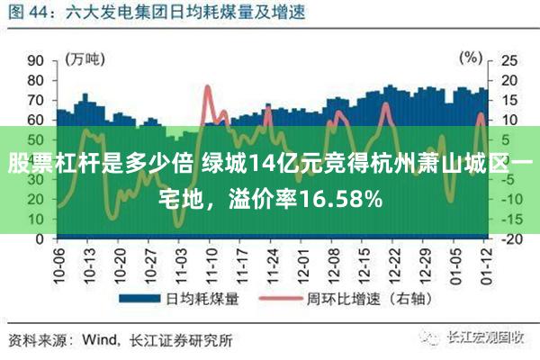 股票杠杆是多少倍 绿城14亿元竞得杭州萧山城区一宅地，溢价率16.58%