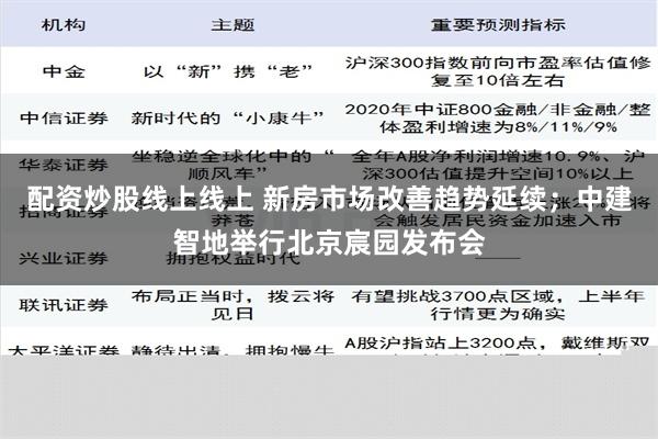 配资炒股线上线上 新房市场改善趋势延续；中建智地举行北京宸园发布会