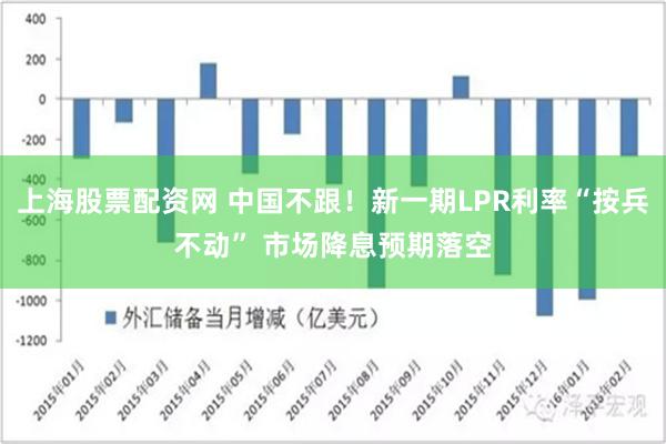 上海股票配资网 中国不跟！新一期LPR利率“按兵不动” 市场降息预期落空