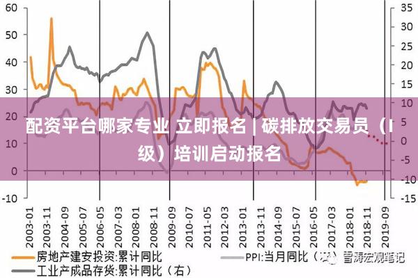 配资平台哪家专业 立即报名 | 碳排放交易员（I级）培训启动报名