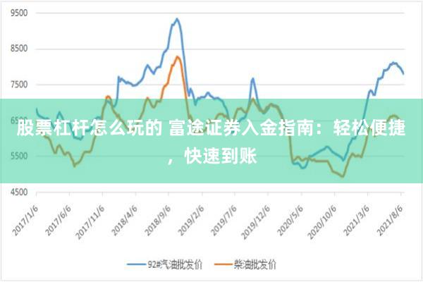 股票杠杆怎么玩的 富途证券入金指南：轻松便捷，快速到账