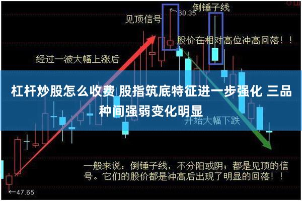 杠杆炒股怎么收费 股指筑底特征进一步强化 三品种间强弱变化明显