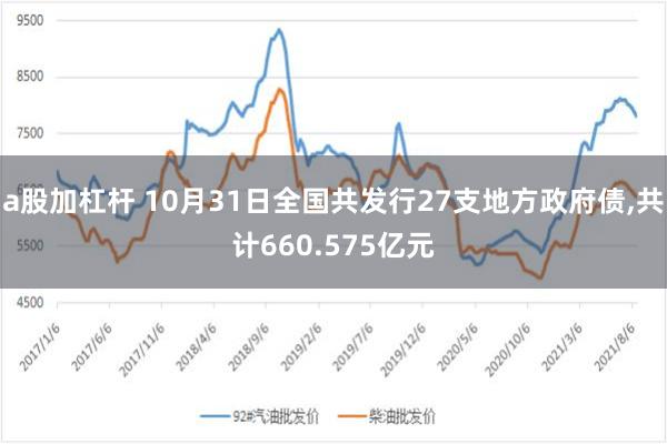 a股加杠杆 10月31日全国共发行27支地方政府债,共计660.575亿元