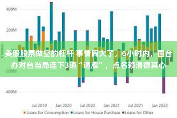 美股股票做空的杠杆 事情闹大了，6小时内，国台办对台当局连下3道“通牒”，点名赖清德其心