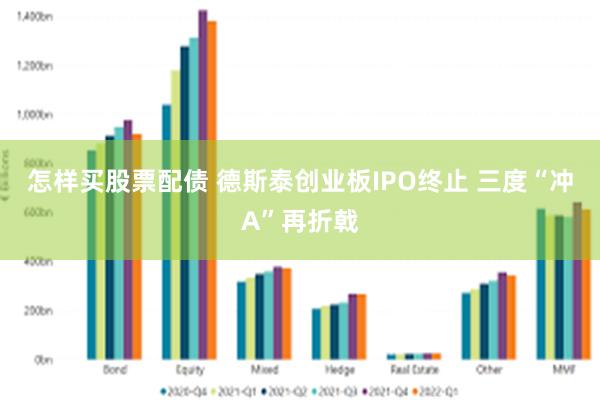 怎样买股票配债 德斯泰创业板IPO终止 三度“冲A”再折戟