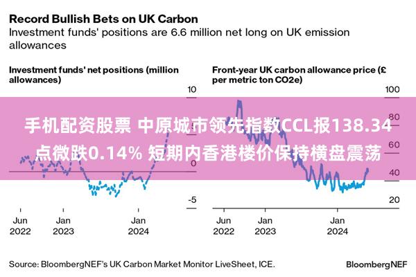 手机配资股票 中原城市领先指数CCL报138.34点微跌0.14% 短期内香港楼价保持横盘震荡