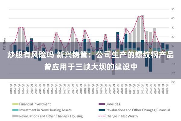 炒股有风险吗 新兴铸管：公司生产的螺纹钢产品曾应用于三峡大坝的建设中