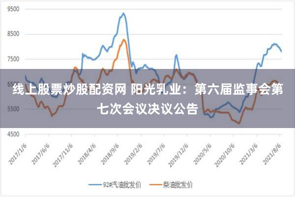 线上股票炒股配资网 阳光乳业：第六届监事会第七次会议决议公告