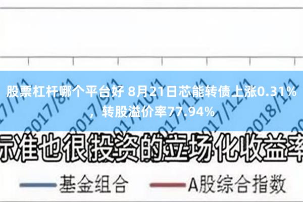 股票杠杆哪个平台好 8月21日芯能转债上涨0.31%，转股溢价率77.94%